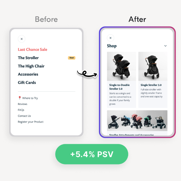 Menu Redesign