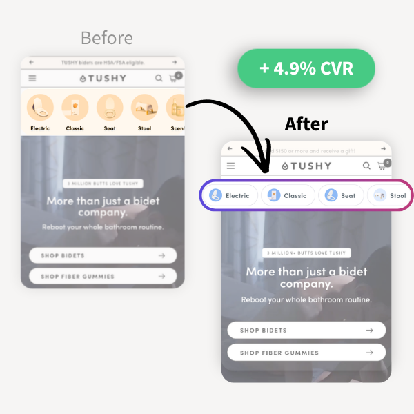 Mobile HP Quick links Optimization