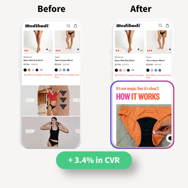 How it Works - New Users Only
