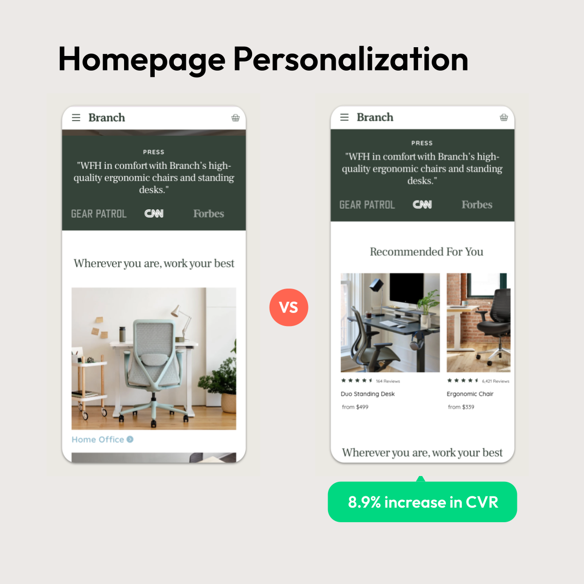 Branch Carousel Graphics (4)
